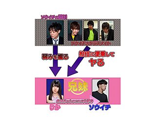 妹が俺のこと好き過ぎて、体操服の匂い嗅ぎながら教室でオナニーしてたのを先生に見られたらしいんだが… 美甘りか サンプル動画サムネイル